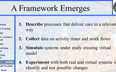 We need a process to improve a healthcare process