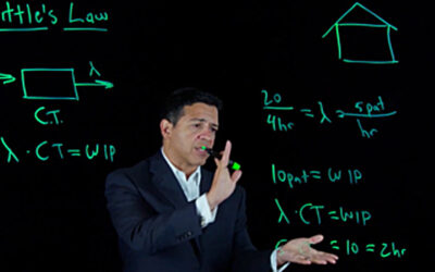 You can’t outrun the law